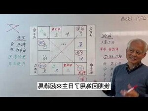 驛馬 八字